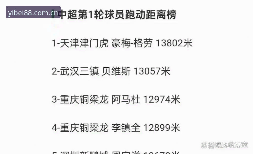 3个关键点看懂津门虎夏窗按兵不动，周末客战铜梁龙有戏没戏